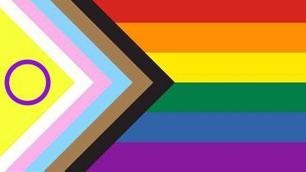 Sexuality header image
